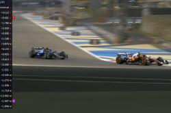 开云sport-梅赛德斯完胜威廉姆斯，皮亚斯特里点燃赛场